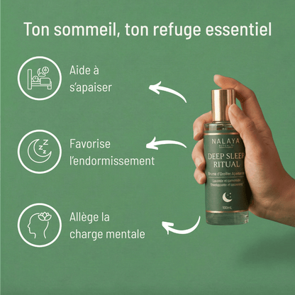 Deep Sleep Ritual